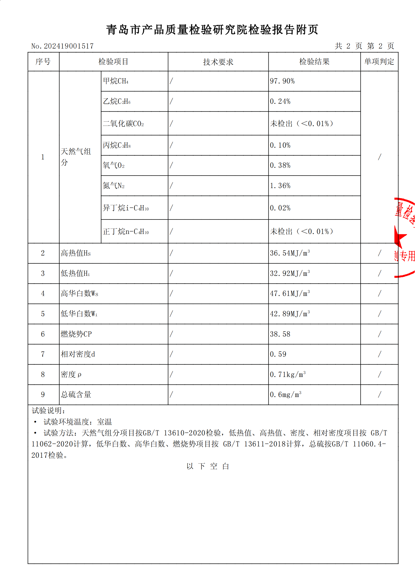 202408氣質(zhì)報(bào)告_02.png