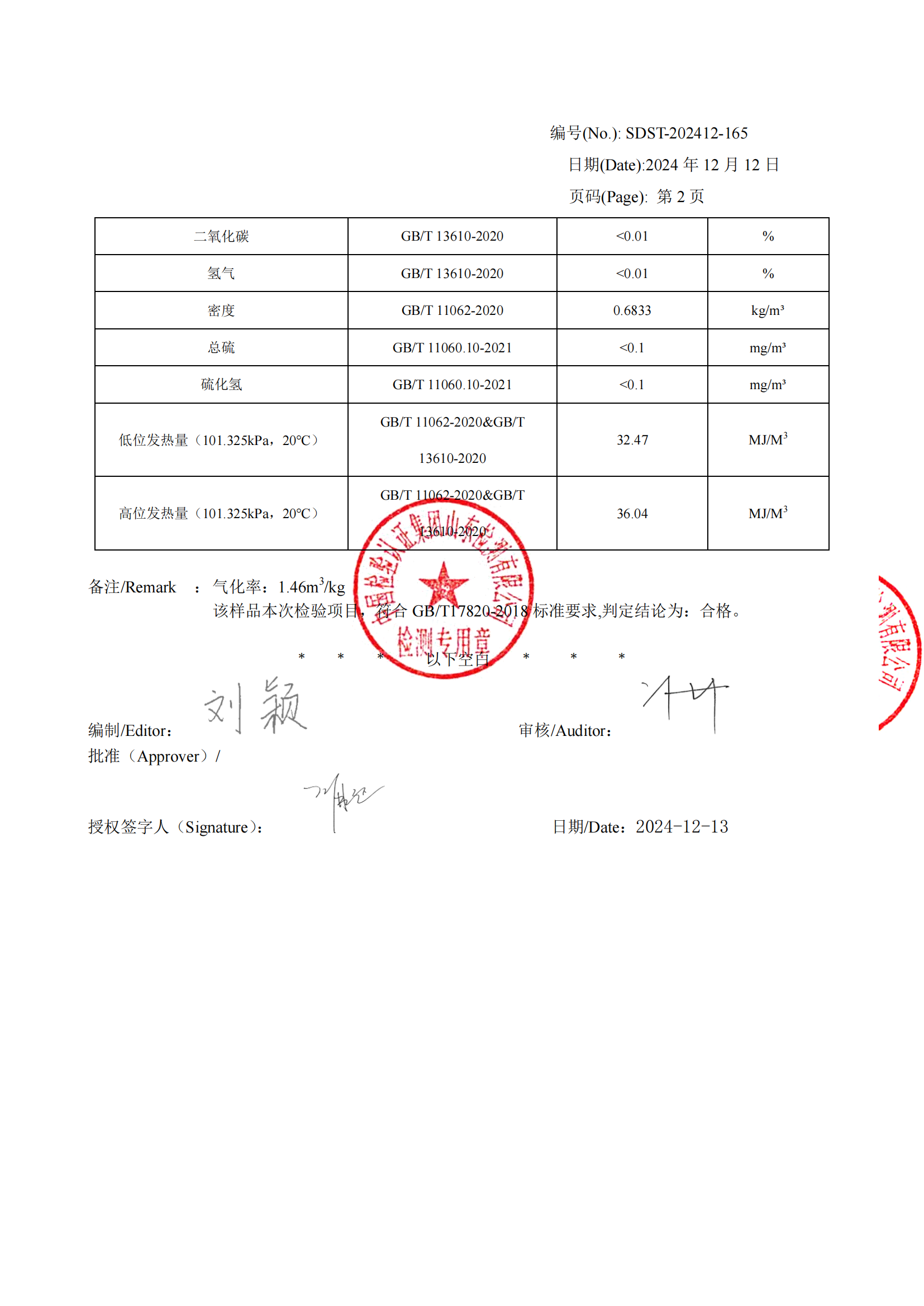11月份氣質檢測報告_03.png