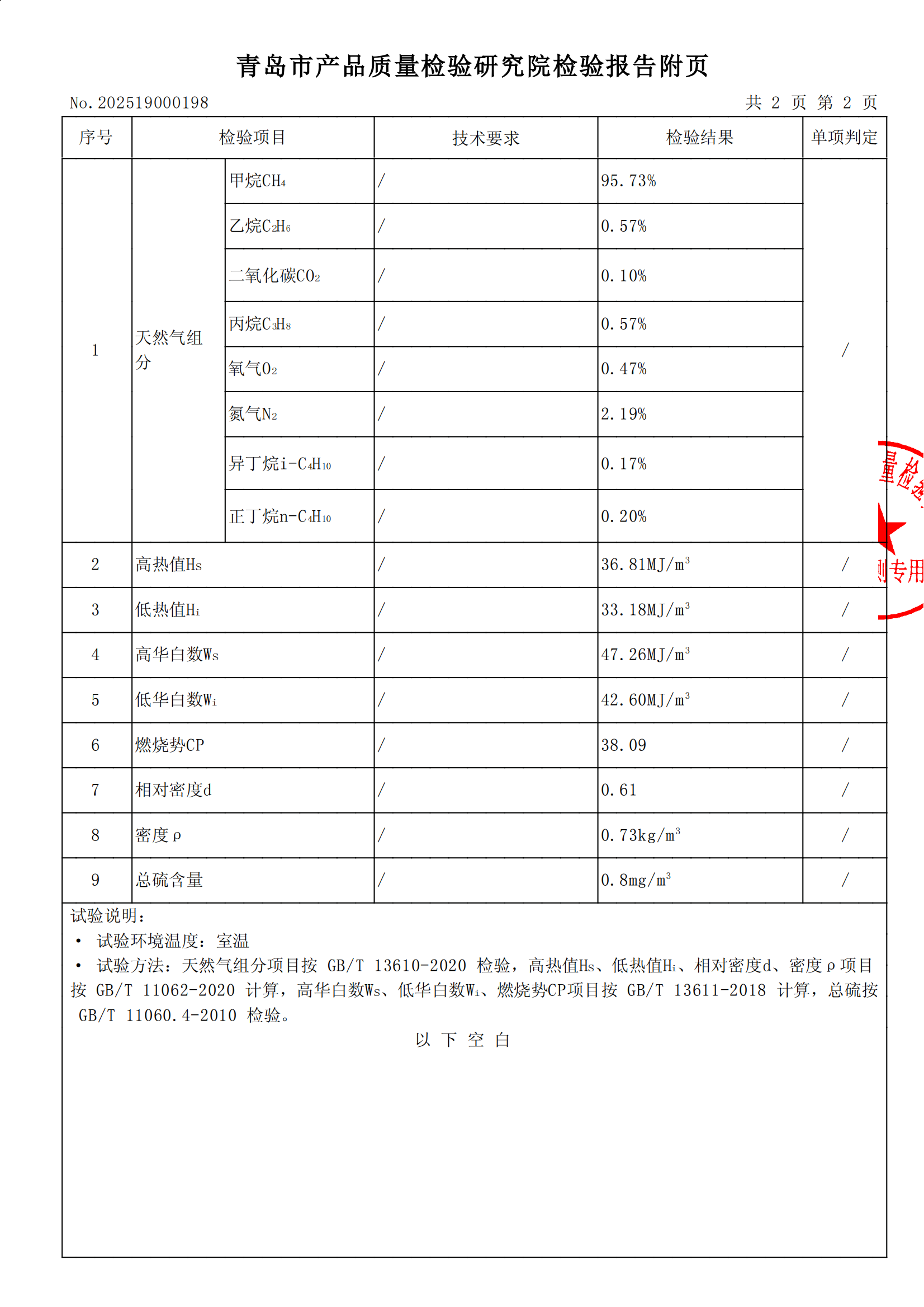 202502氣質報告_02.png